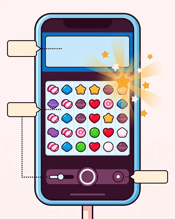 Sweet Bonanza in verticale: schema dello schermo del telefono con griglia, pannello compatto e pulsante info evidenziato